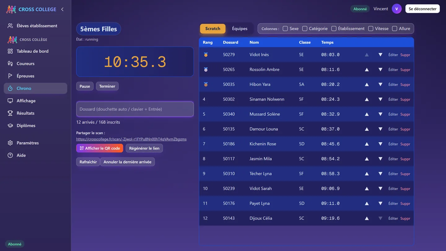 Page Chrono pendant une course : chronomètre, lien de partage du scan et classement en direct.